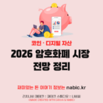 2026 암호화폐 시장 전망 정리