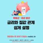 금리와 집값 관계 쉽게 설명