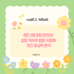 레진 엔터테인먼트의 성장 역사와 웹툰 시장에 끼친 파급력 분석